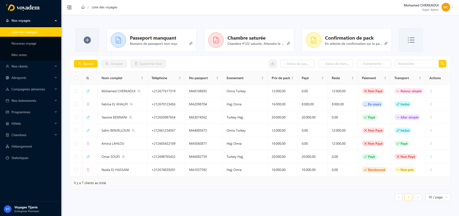 Dashboard Voyadem